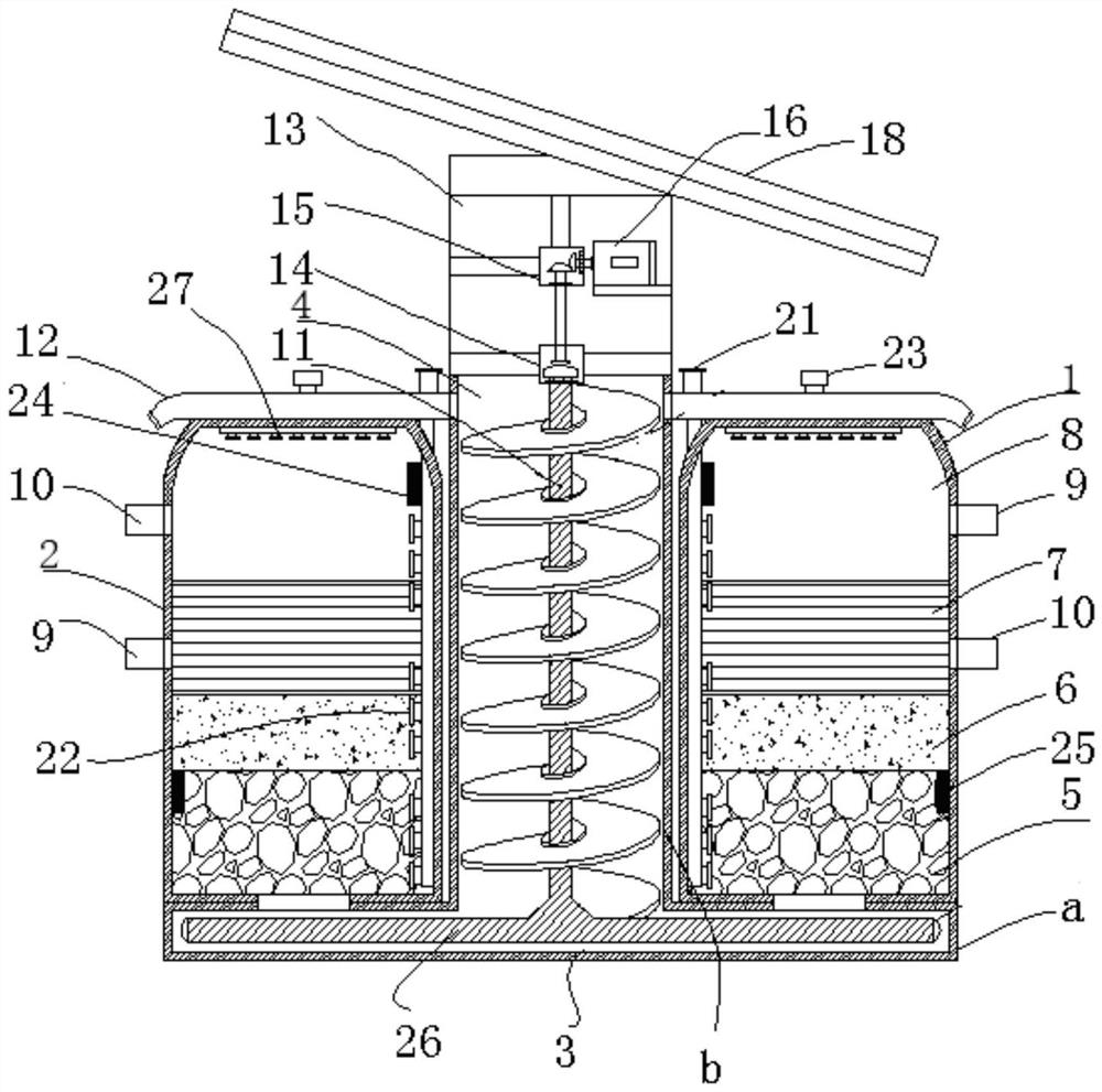 Activated sludge culture control equipment