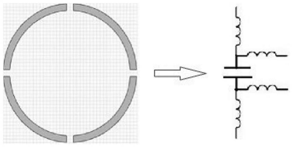 Multistage ring-cavity coupling model, acoustic metasurface material and reflective stealth structure