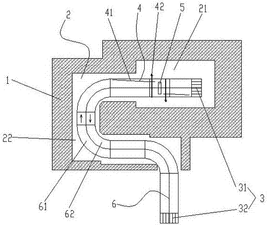 System and method for irradiating objects