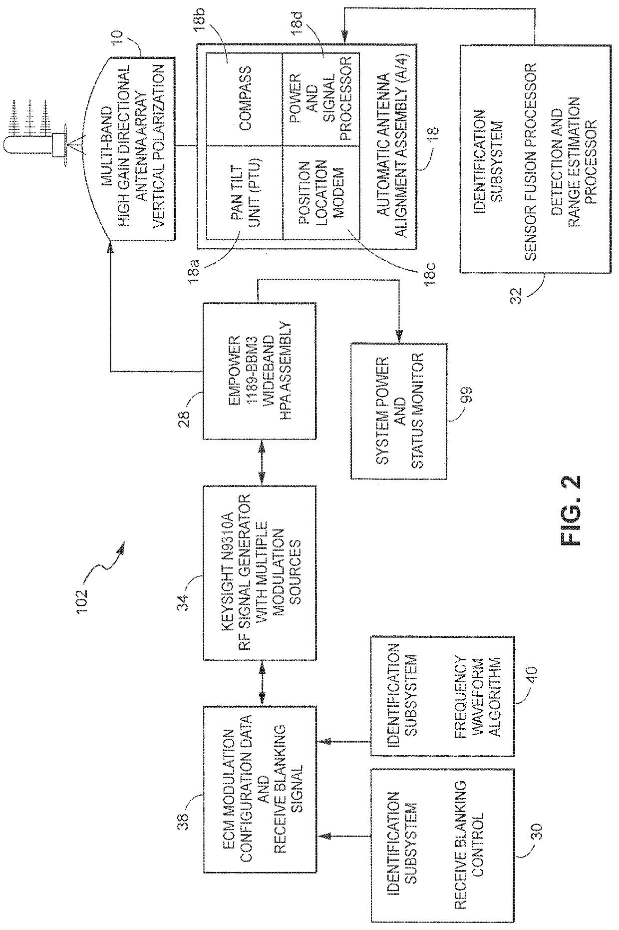 Deterrent for unmanned aerial systems using data mining and/or machine learning for improved target detection and classification