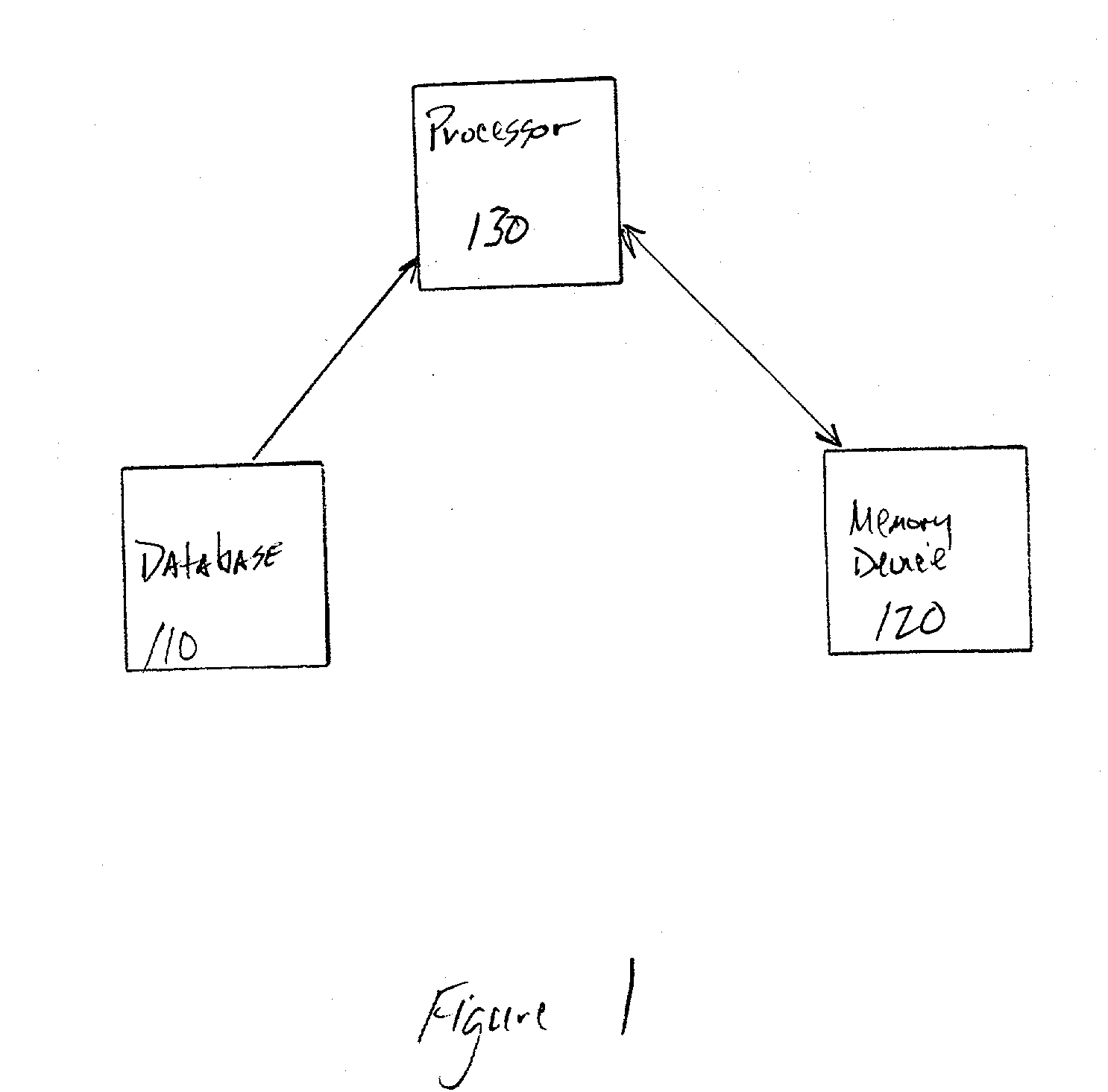 System and method for molecular dynamic simulation