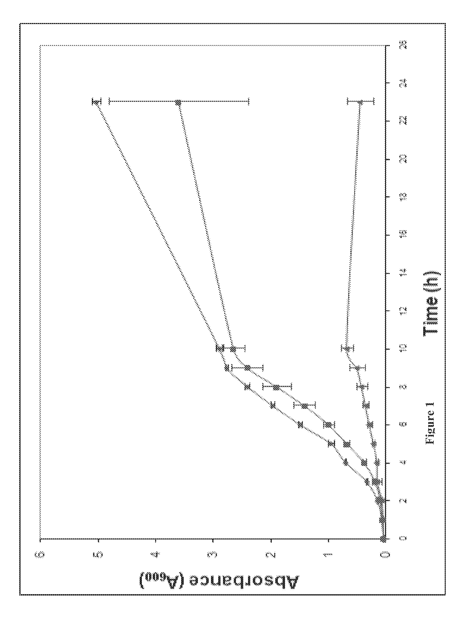 Broad spectrum benzothiophene-nitrothiazolide and other antimicrobials