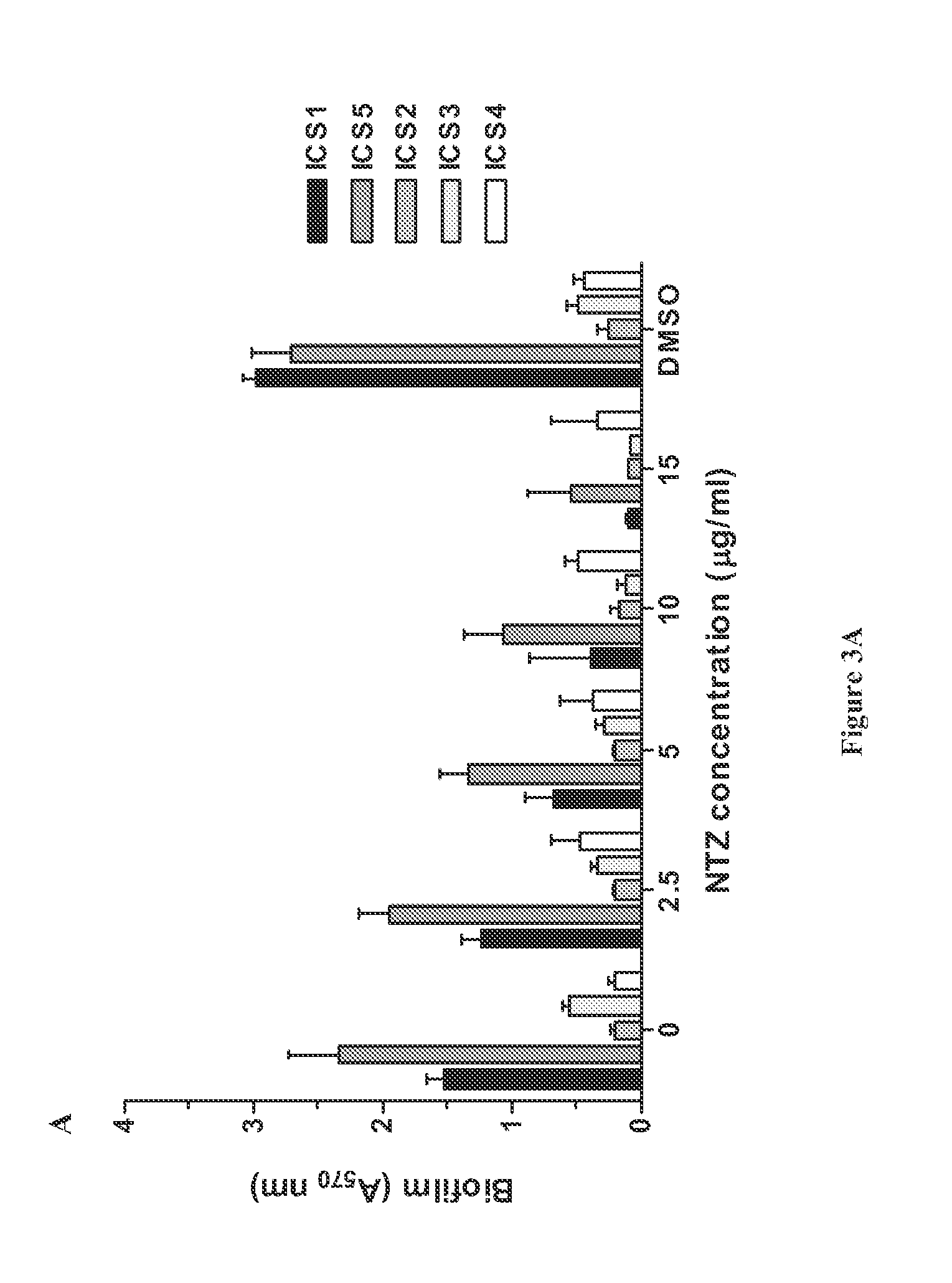 Broad spectrum benzothiophene-nitrothiazolide and other antimicrobials