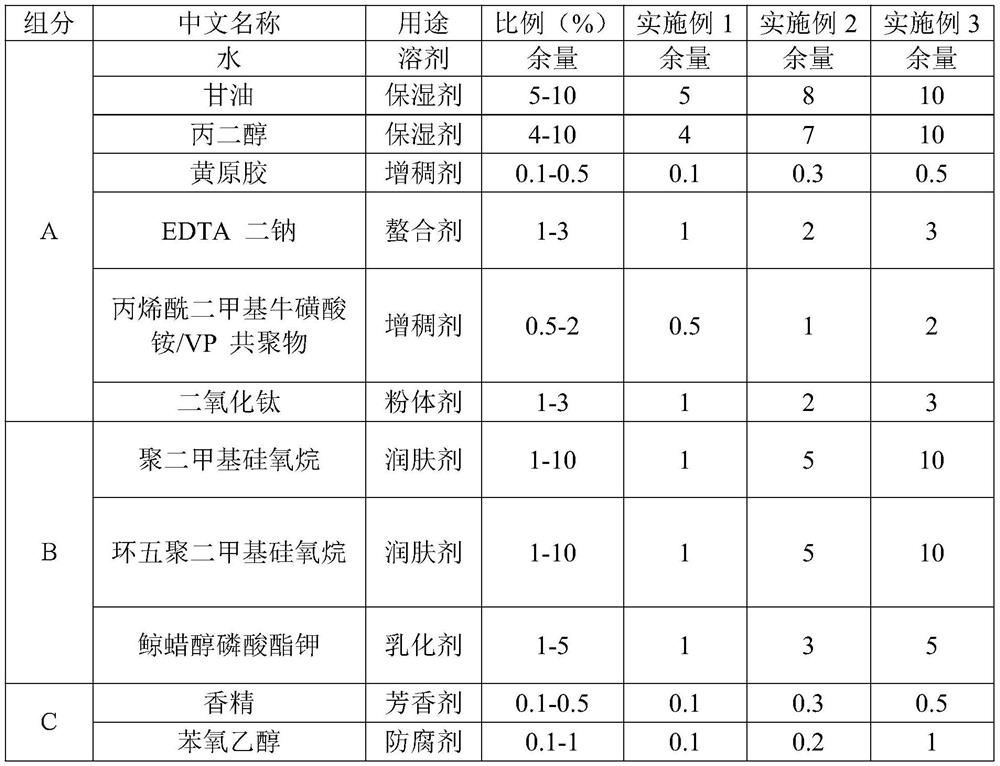 Waterproof tone-up cream and preparation method thereof