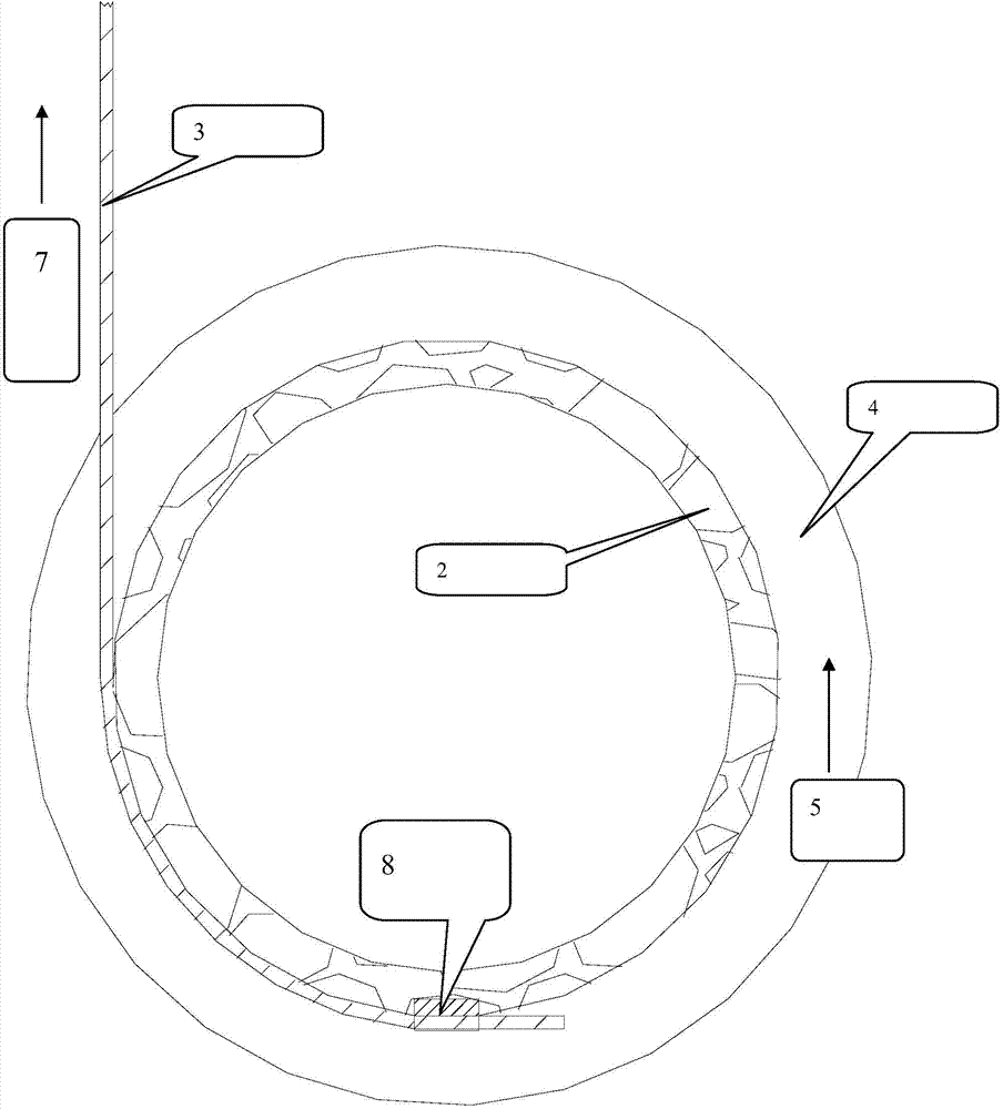 Pipe core skid resistance anchoring device for vertical wire wrapping machine for prestressed concrete cylinder pipe