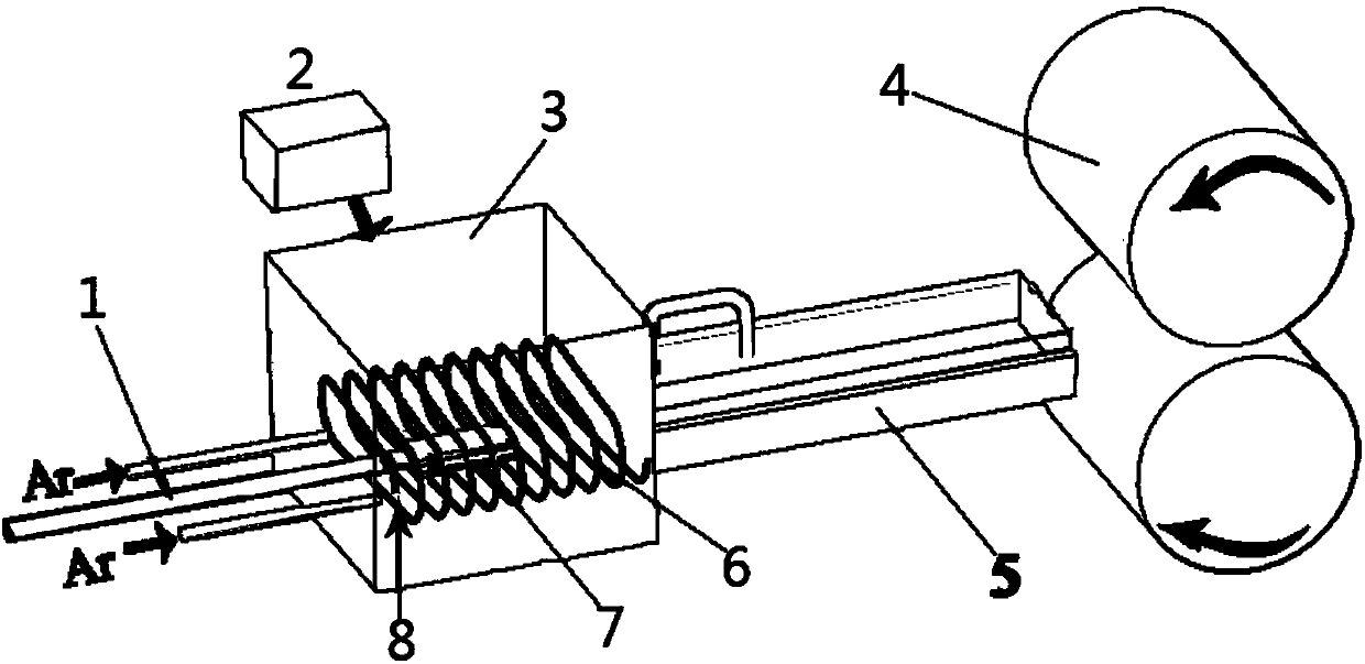 Method for preparing steel-aluminum composite board through electromagnetic induction heating and rolling process