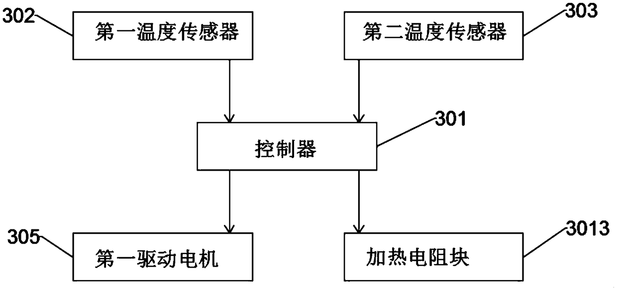 Multifunctional biological aerated filter for sewage treatment