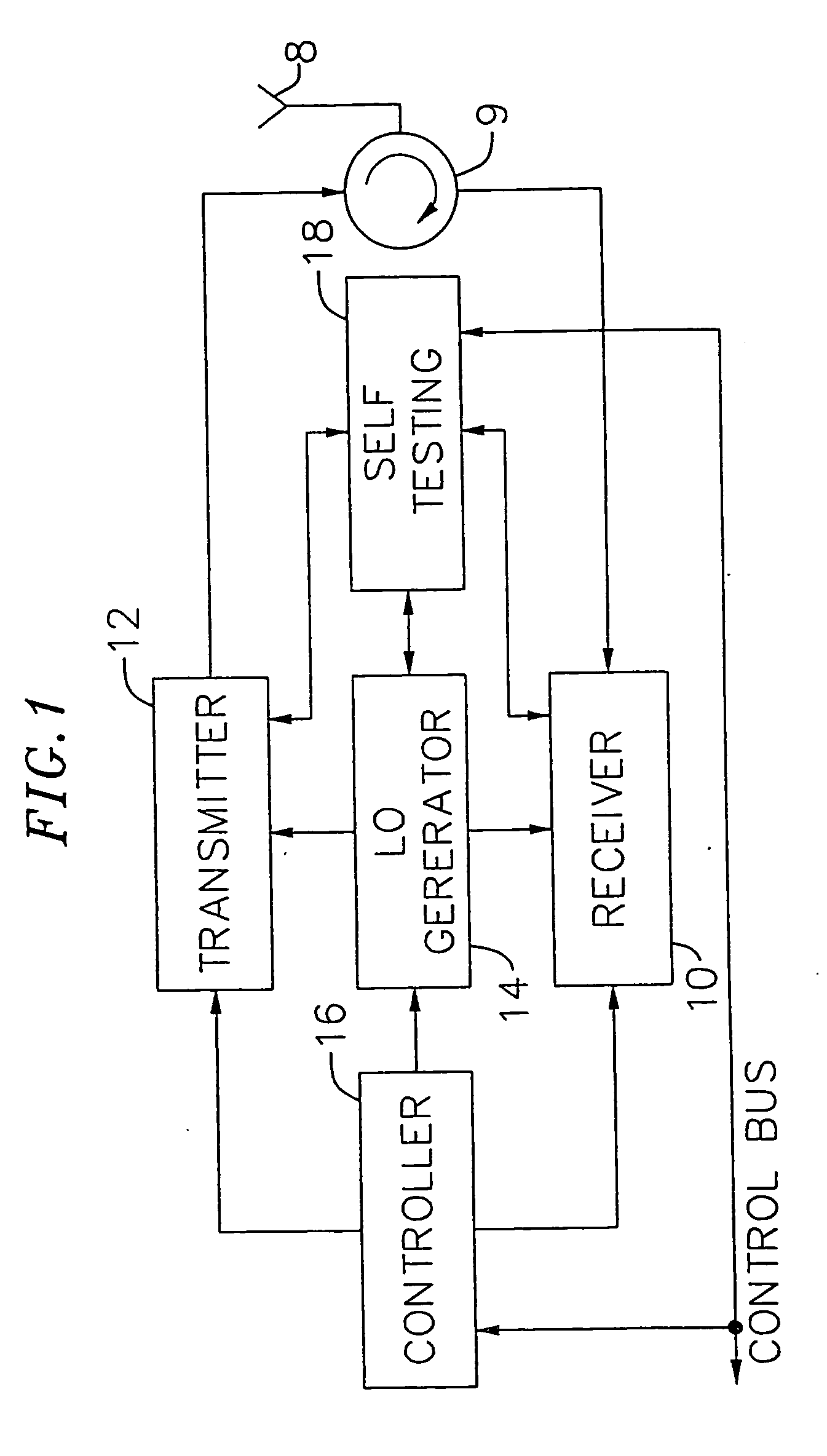 Adaptive radio transceiver with offset PLL with subsampling mixers