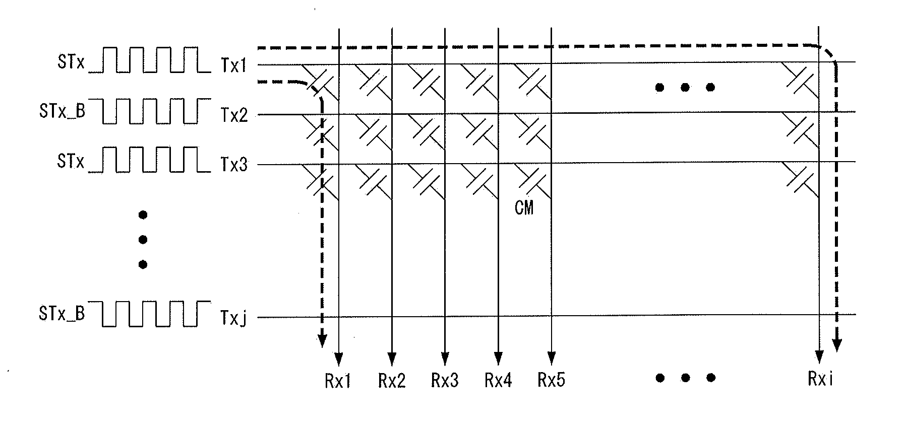 Touch screen driving device