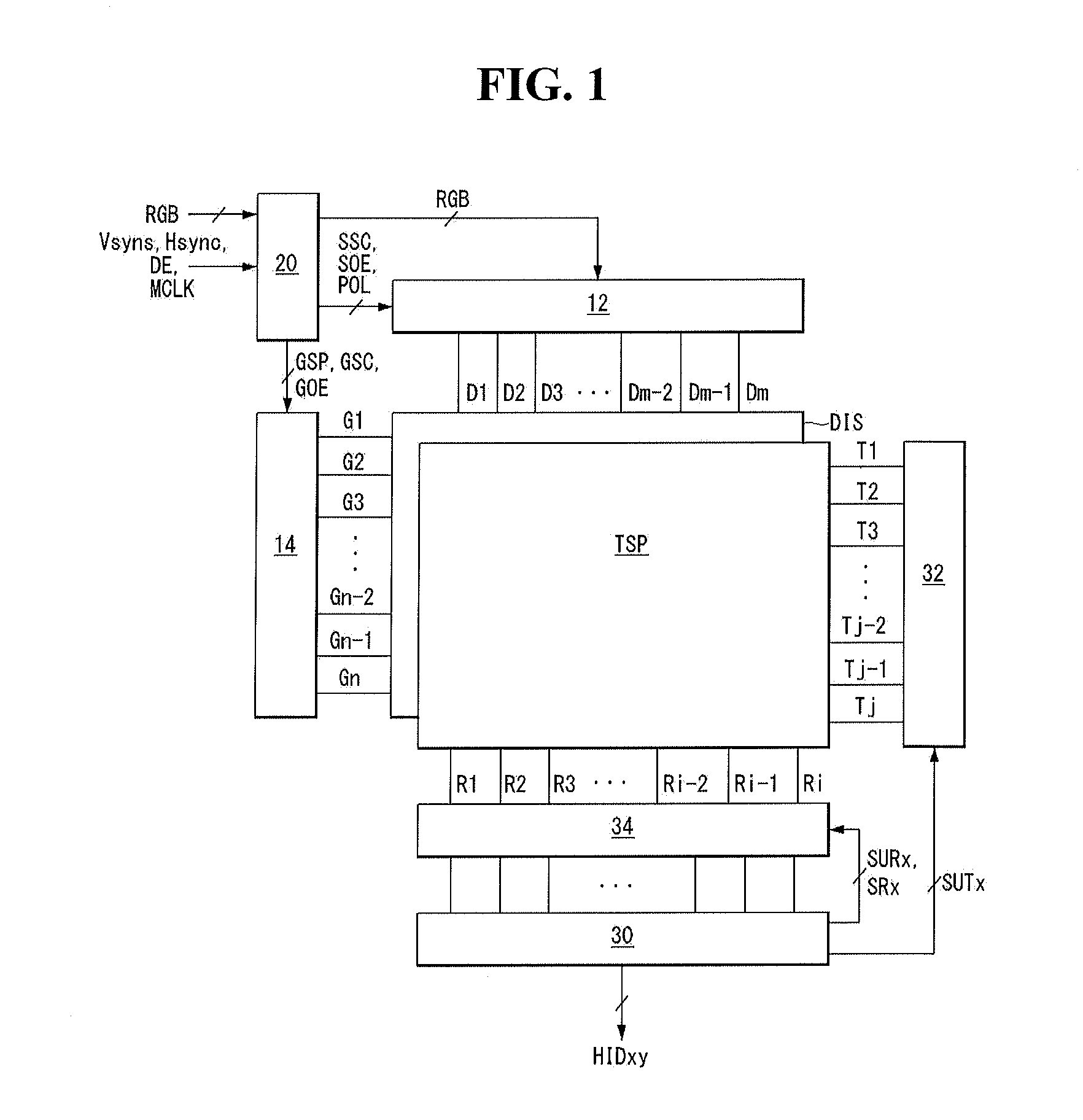 Touch screen driving device