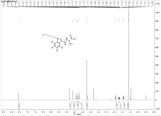 Isotope psychoactive substance labeled compound and preparation method and application thereof