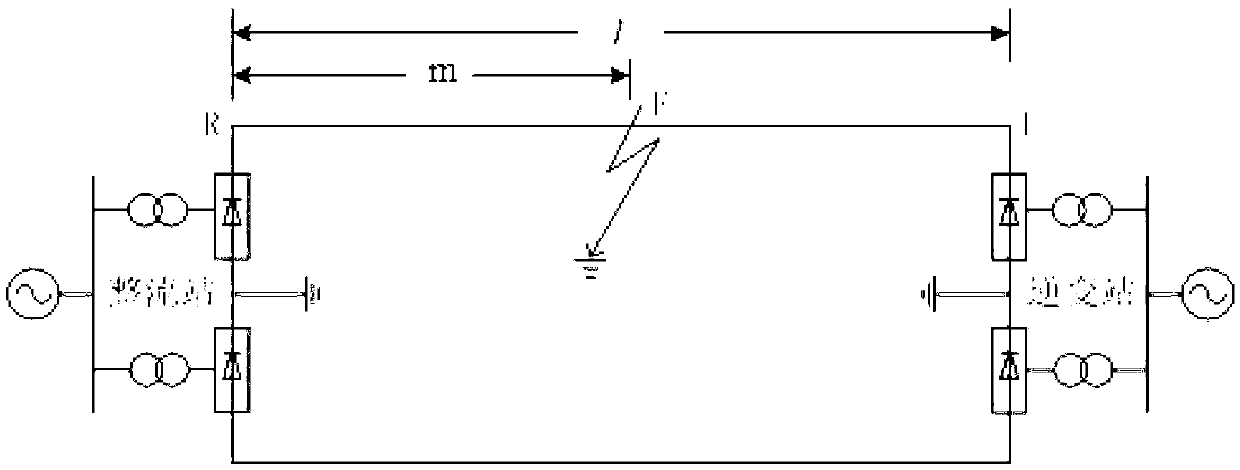 High-voltage direct-current transmission line high-resistance grounding fault identification method based on distributed parameters