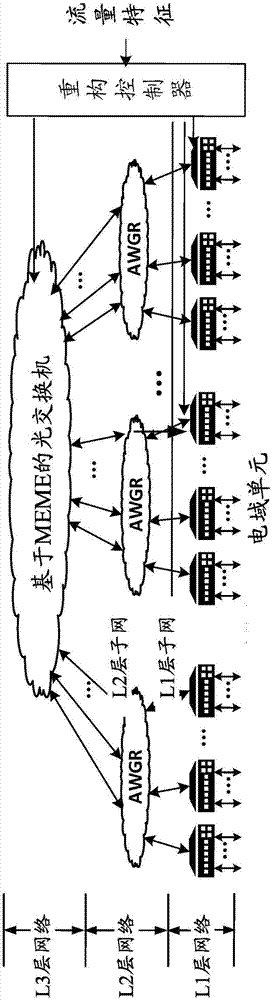 Optical network logical topology reconstruction method, reconstruction controller and optical network system