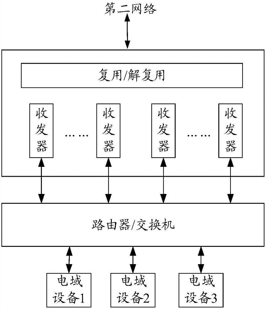 Optical network logical topology reconstruction method, reconstruction controller and optical network system