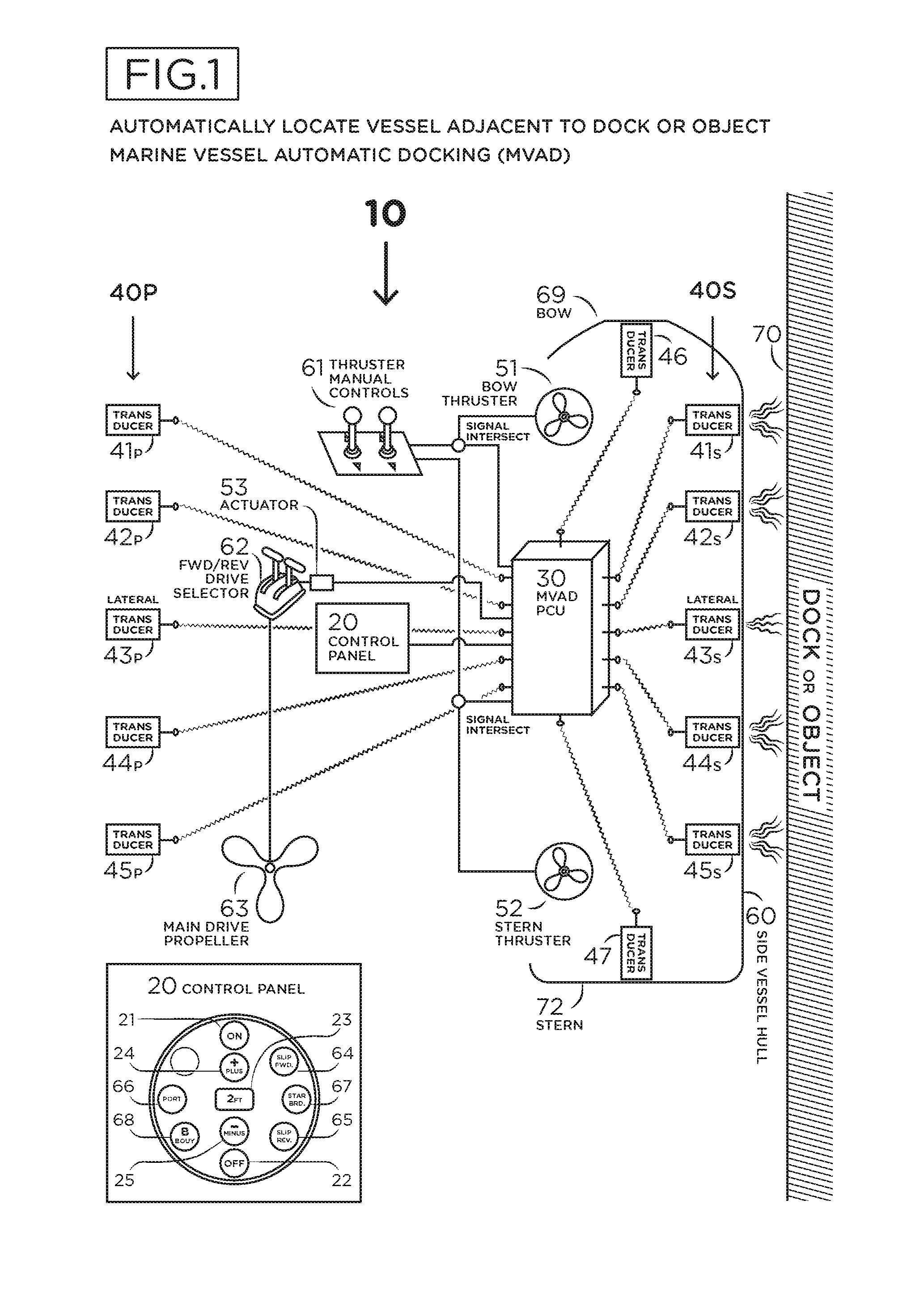 Programmable automatic docking system