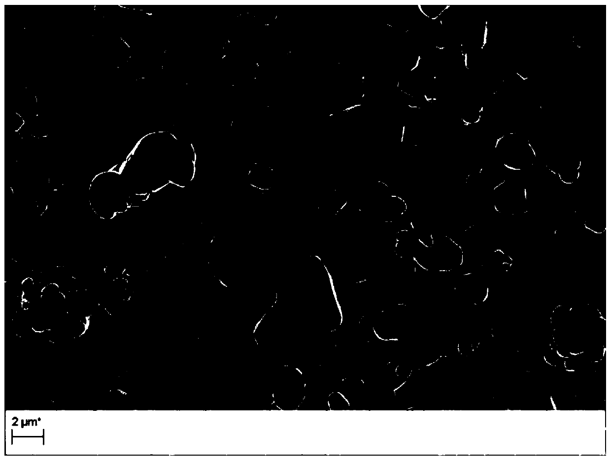 Lithium ion ternary positive electrode material with high nickel content and low free lithium content, and preparation method and application thereof