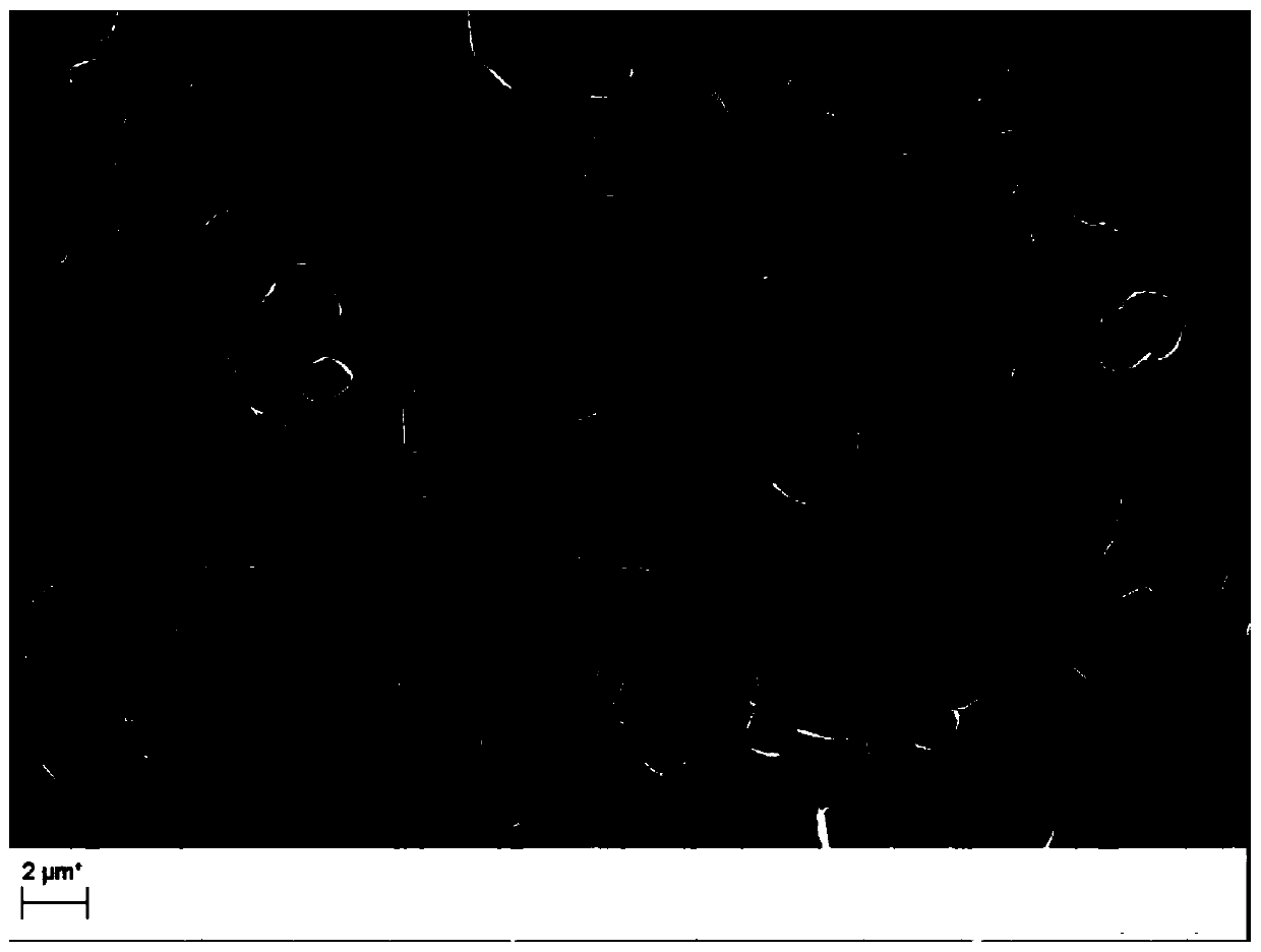 Lithium ion ternary positive electrode material with high nickel content and low free lithium content, and preparation method and application thereof