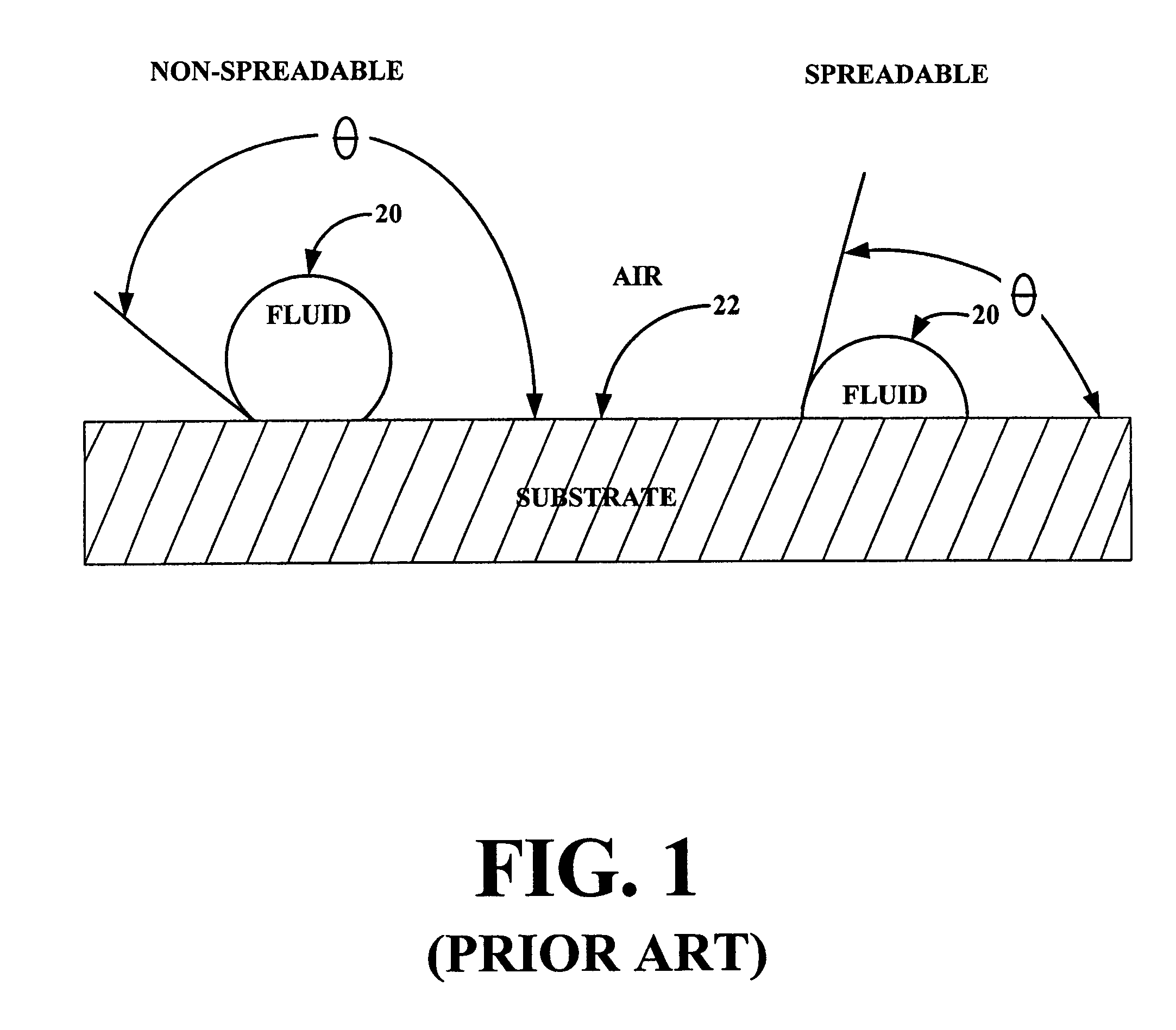 Method and apparatus for treating a biological sample with a liquid reagent