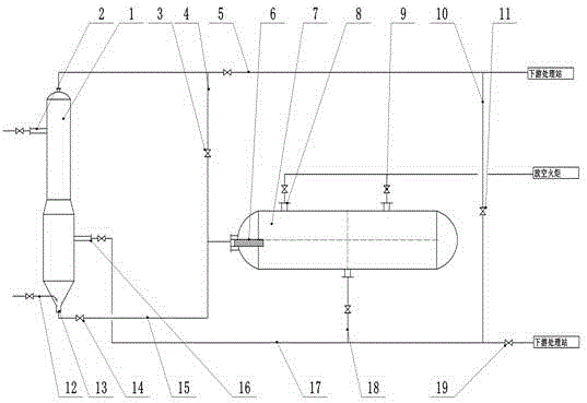 Single-well desanding device and sand discharging technology thereof