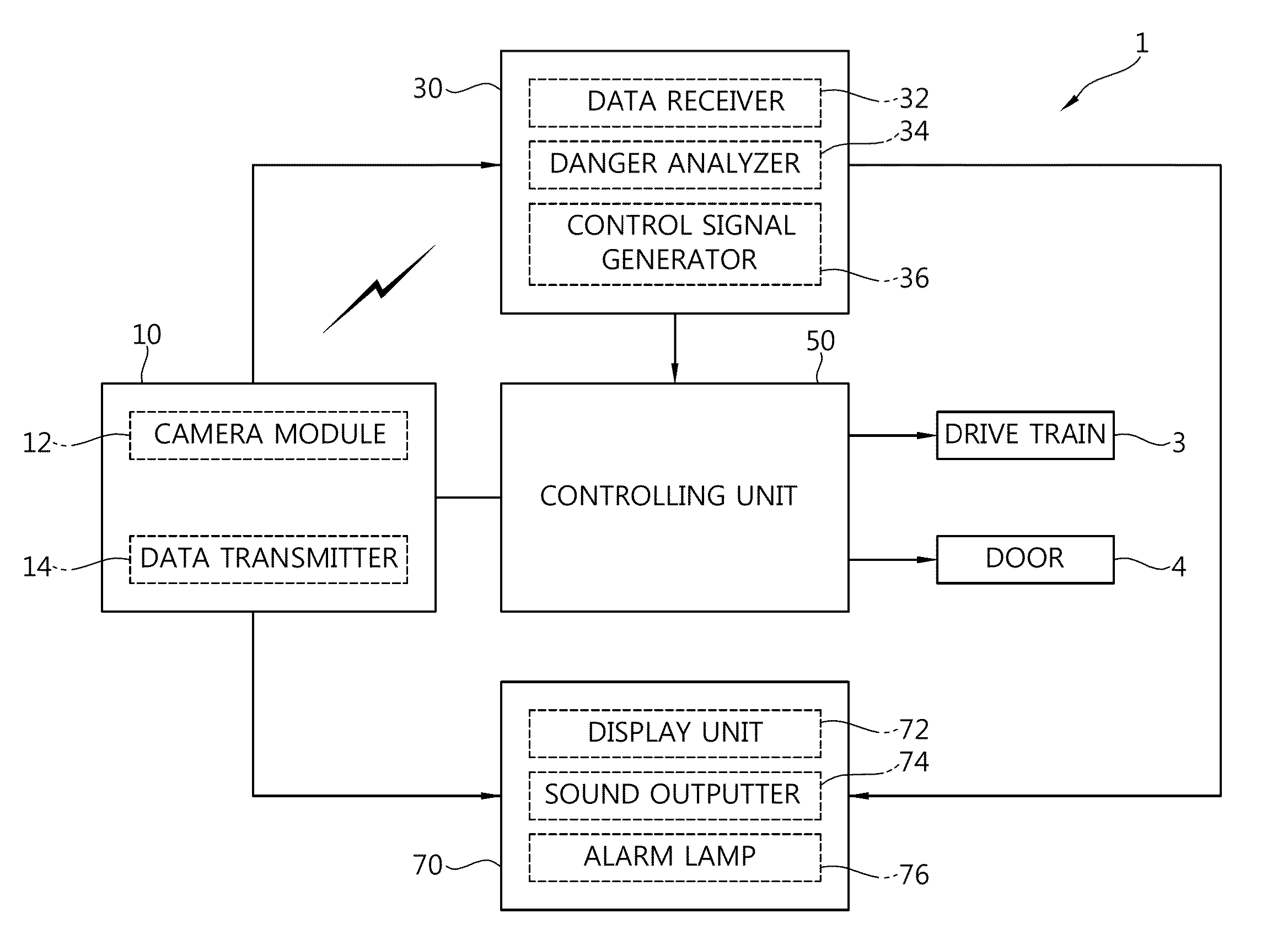 Danger sensing apparatus of vehicle and control method thereof