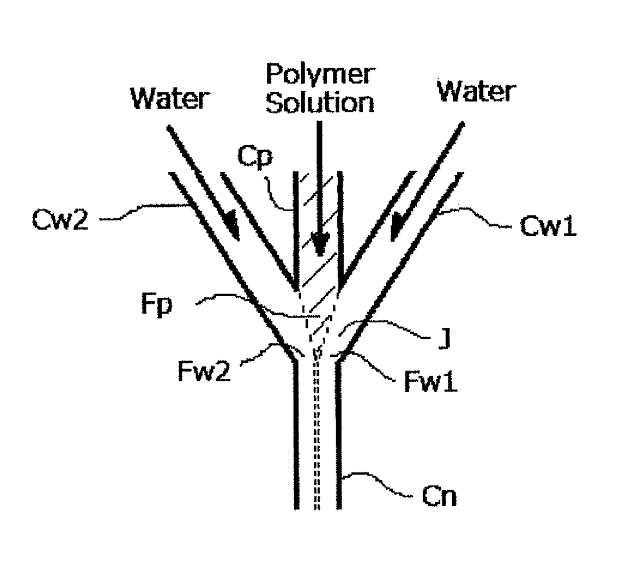 Manufacturing method for nanoparticle