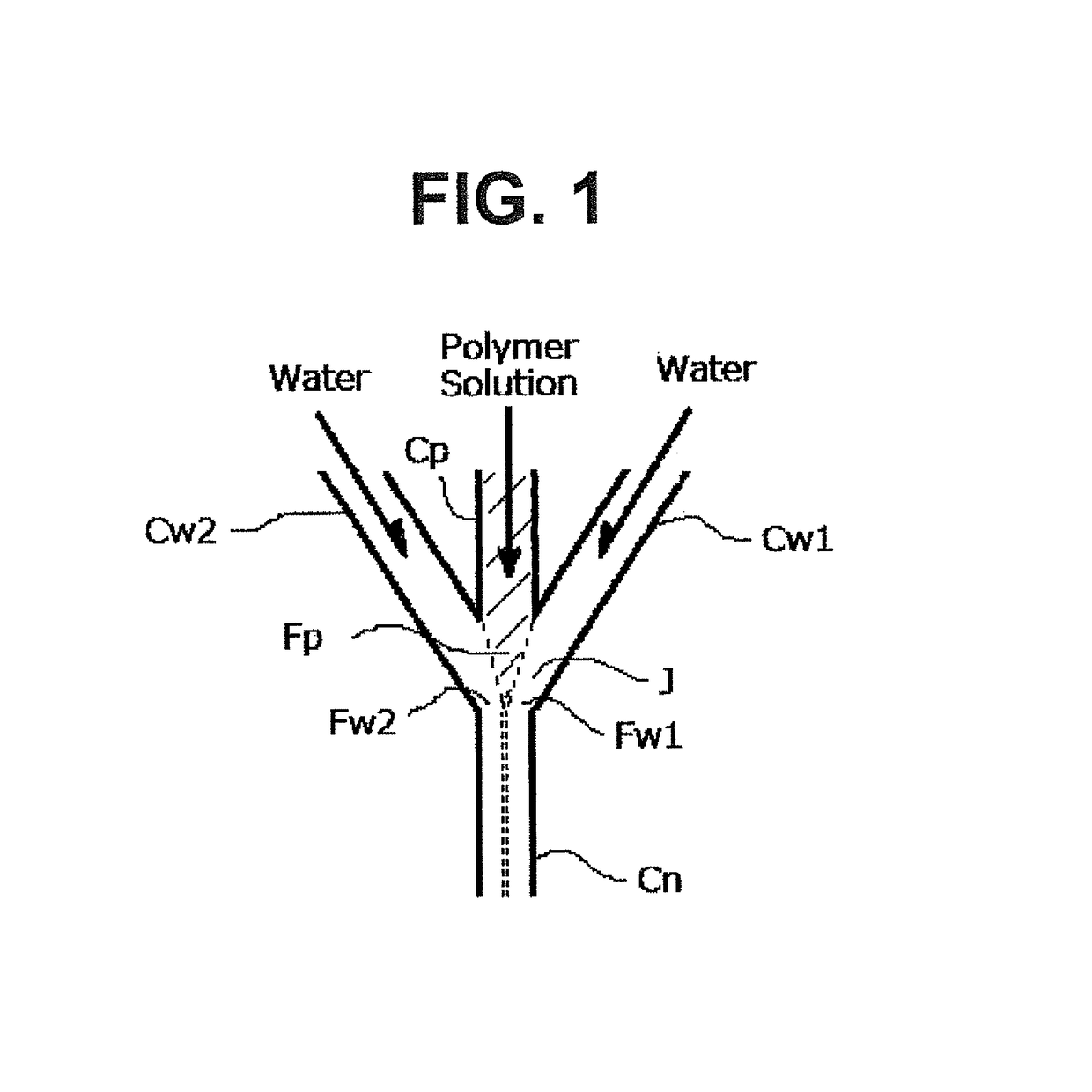 Manufacturing method for nanoparticle