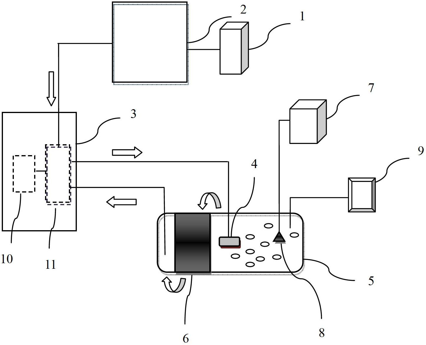 High-concentration and high-salinity nondegradable organic wastewater treatment system