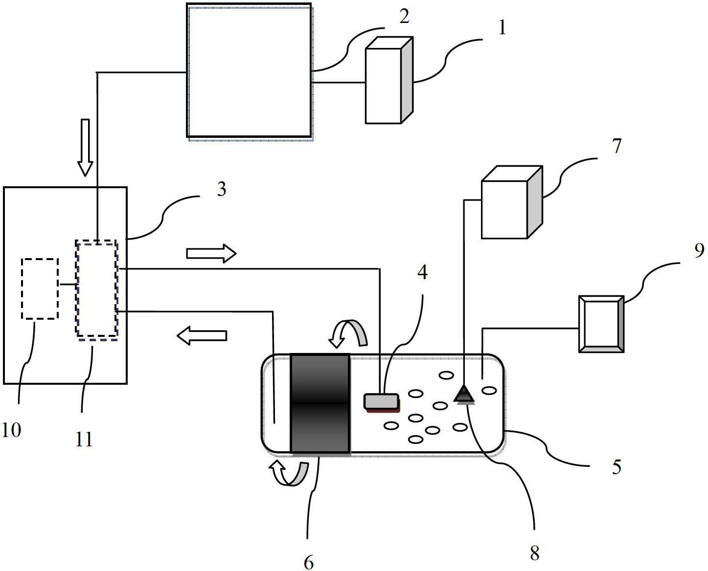 High-concentration and high-salinity nondegradable organic wastewater treatment system