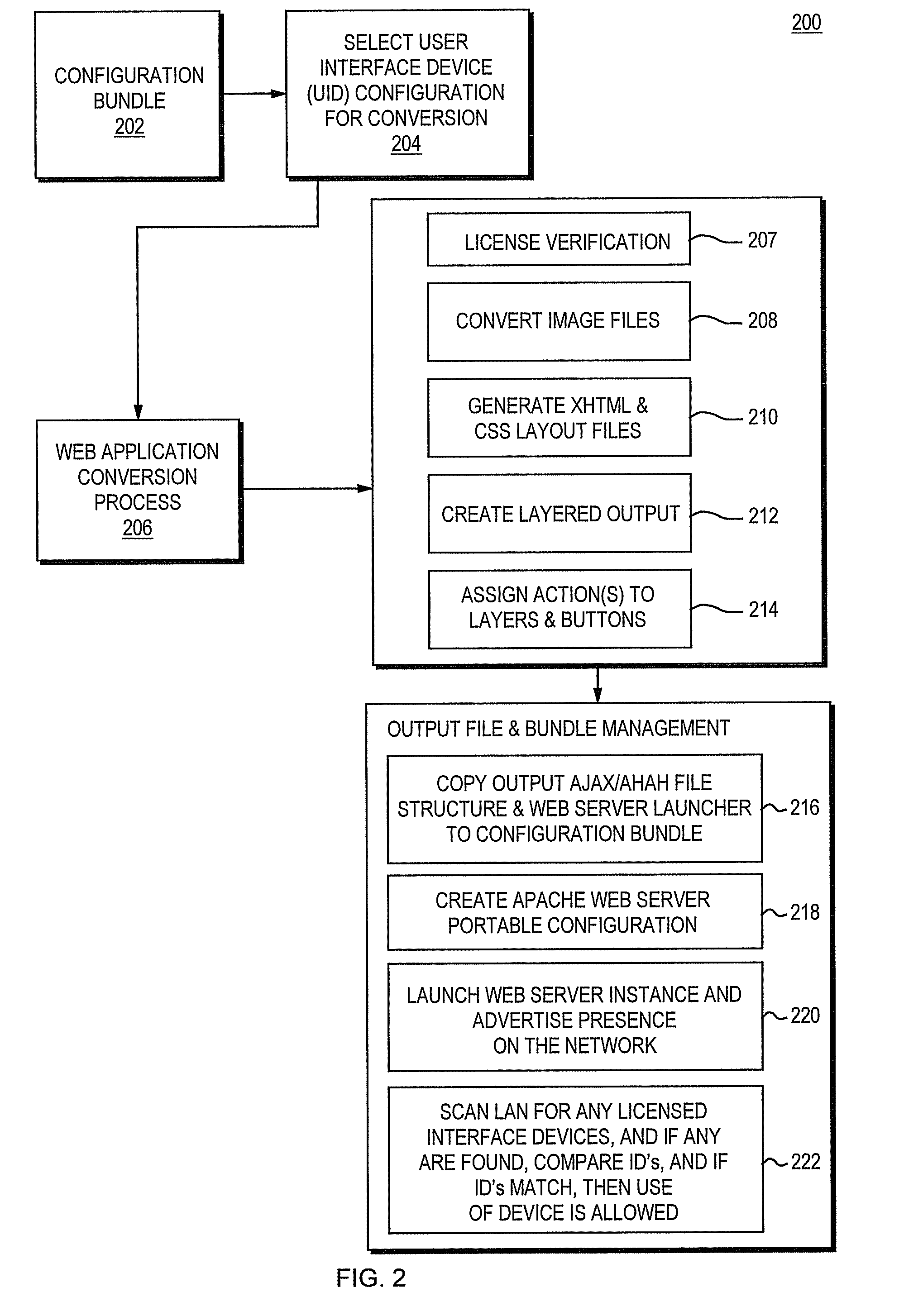 Web browser based remote control for programmable multimedia controller