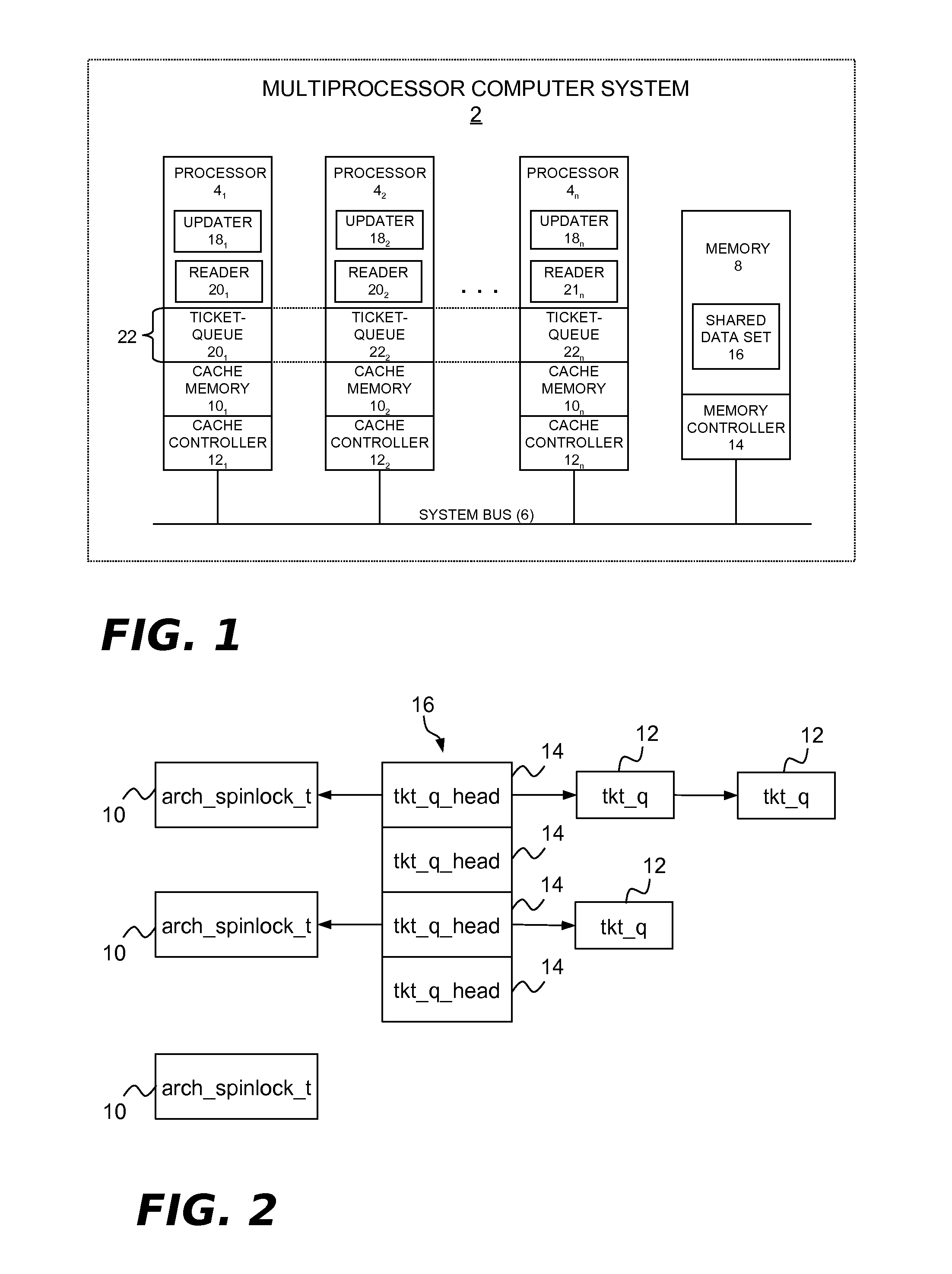 Low Overhead Contention-Based Switching Between Ticket Lock And Queued Lock