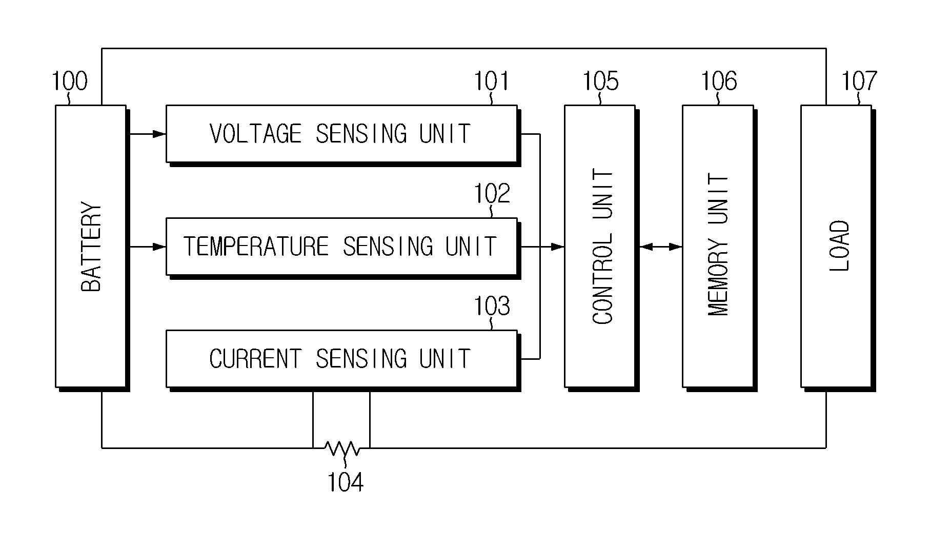 Apparatus and method for estimating state of health of battery