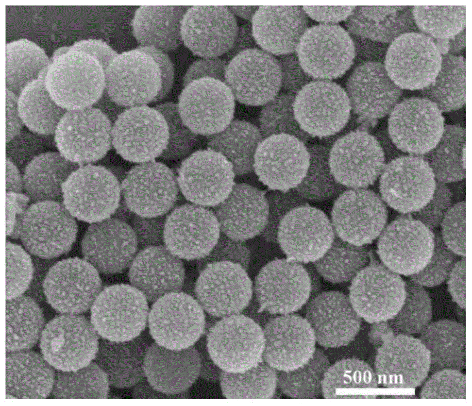 Preparation method of substrate material with surface enhanced Raman scattering effect