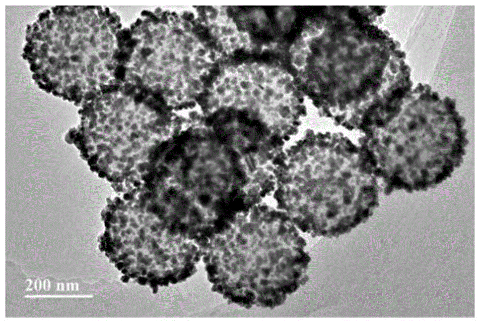 Preparation method of substrate material with surface enhanced Raman scattering effect