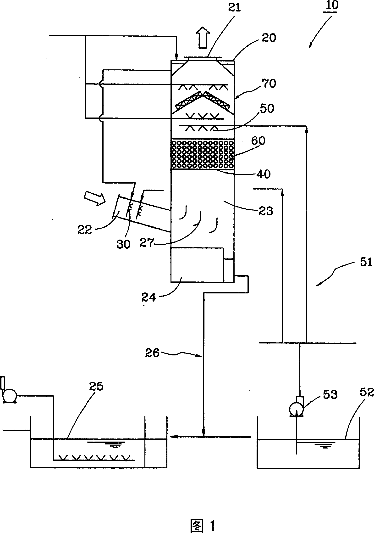 Stack desulfurization device