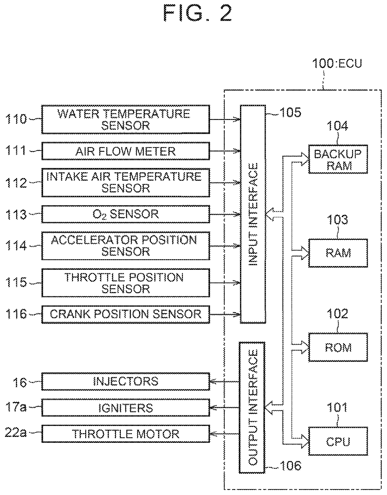 Control device for internal combustion engine