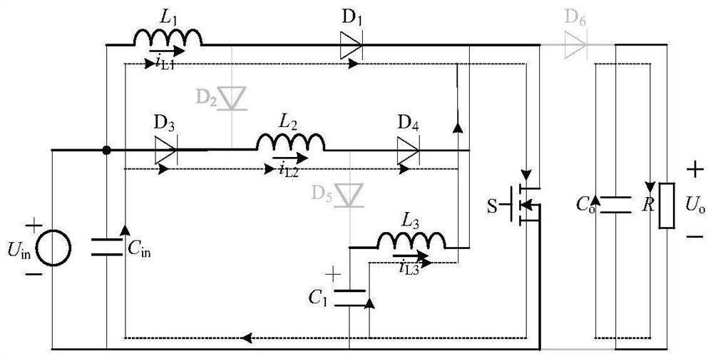 Non-isolated high-gain direct-current converter