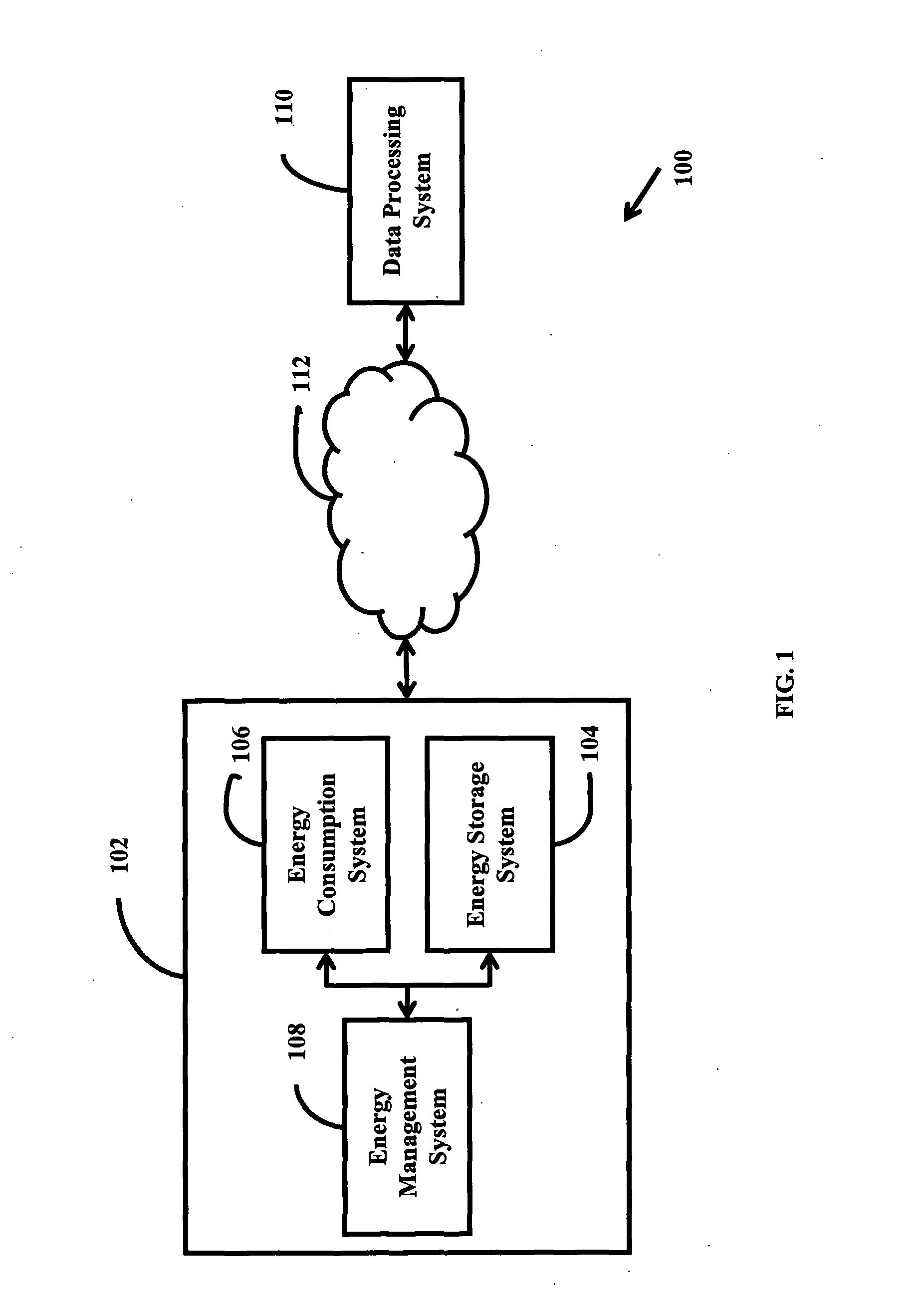 System and Method for Monitoring and Controlling Energy System