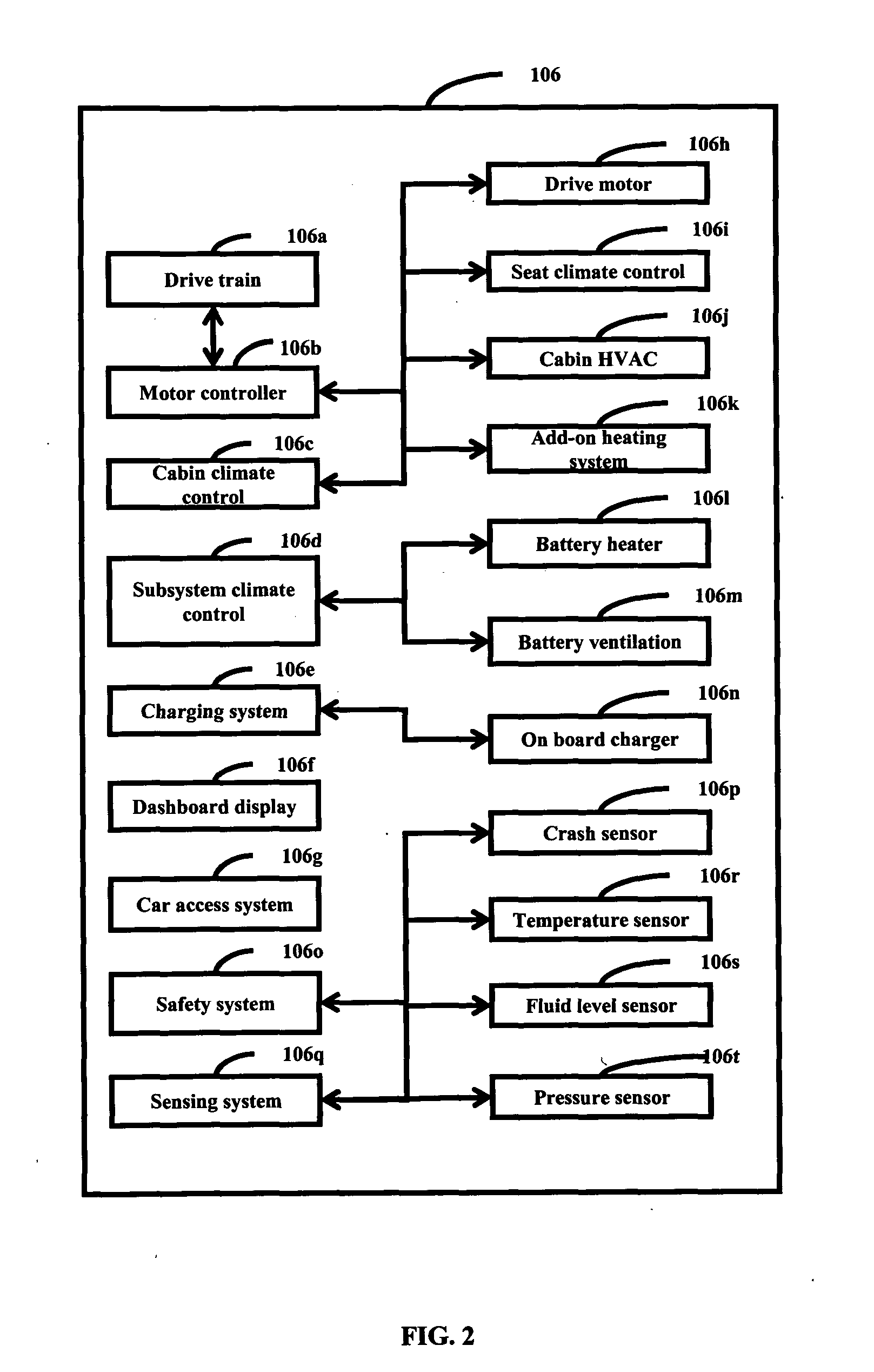 System and Method for Monitoring and Controlling Energy System