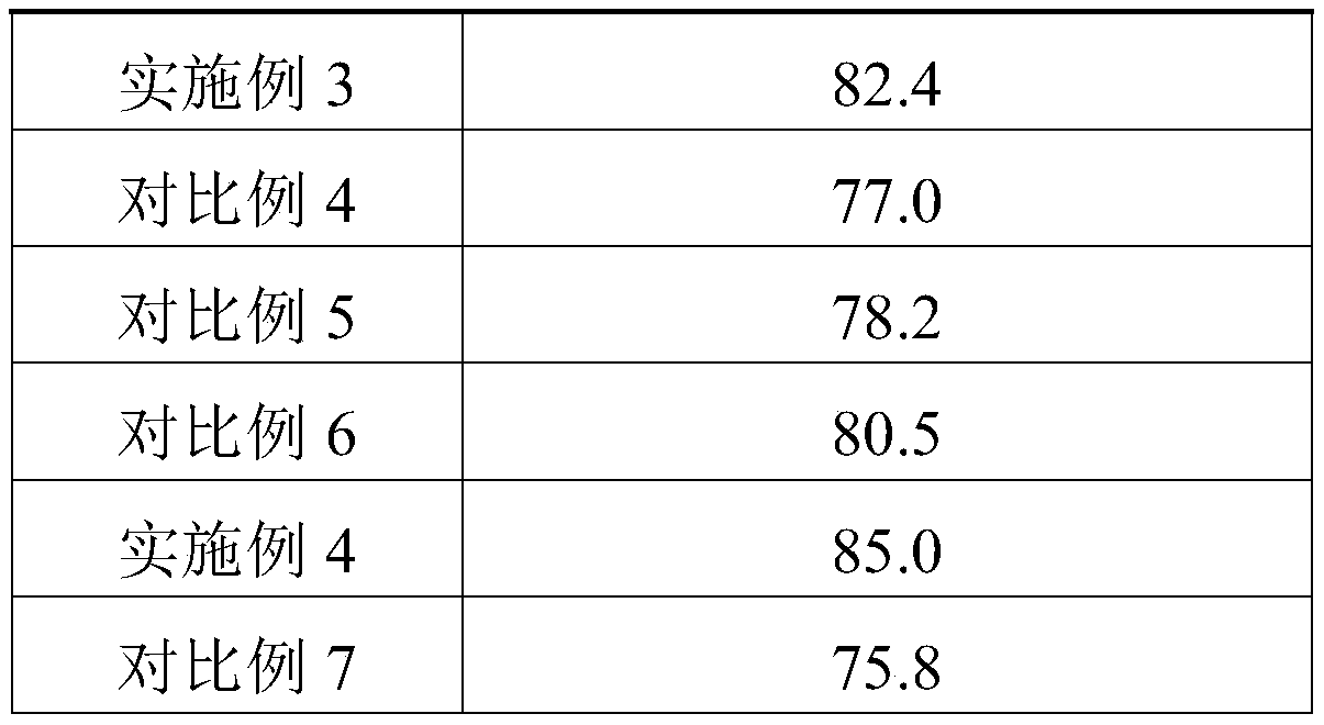 Whitening and tightening plant essence care solution and preparation method thereof