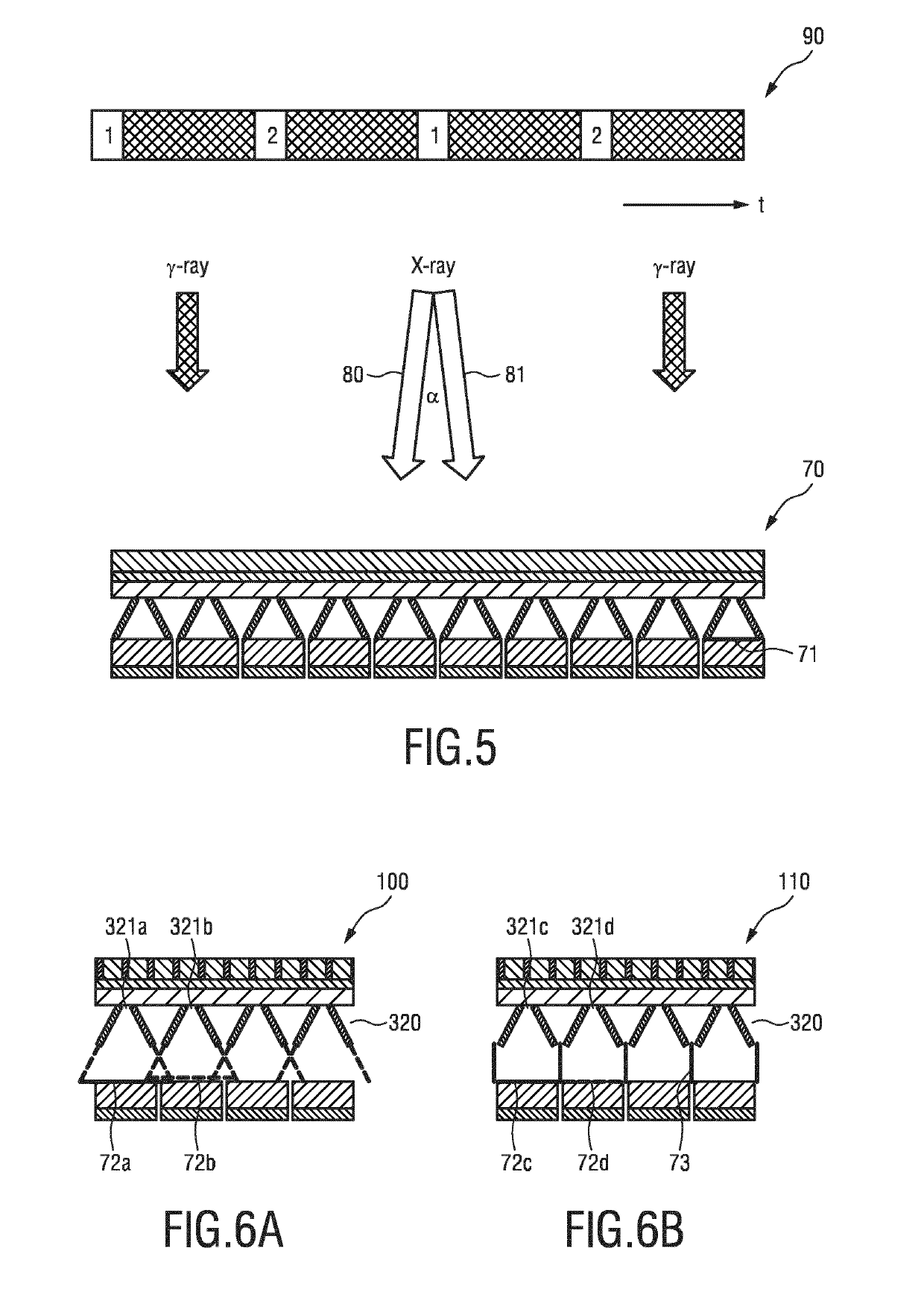 Combined imaging detector for x-ray and nuclear imaging