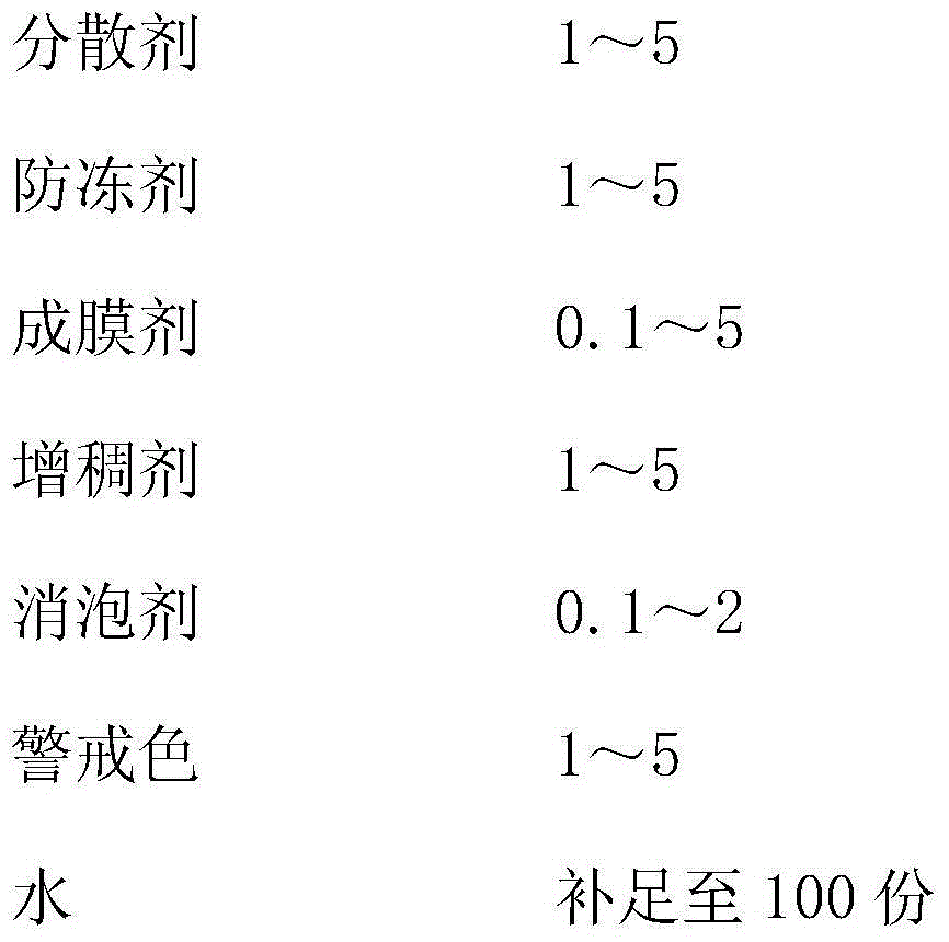 Seed treatment agent containing metconazole and fludioxonil