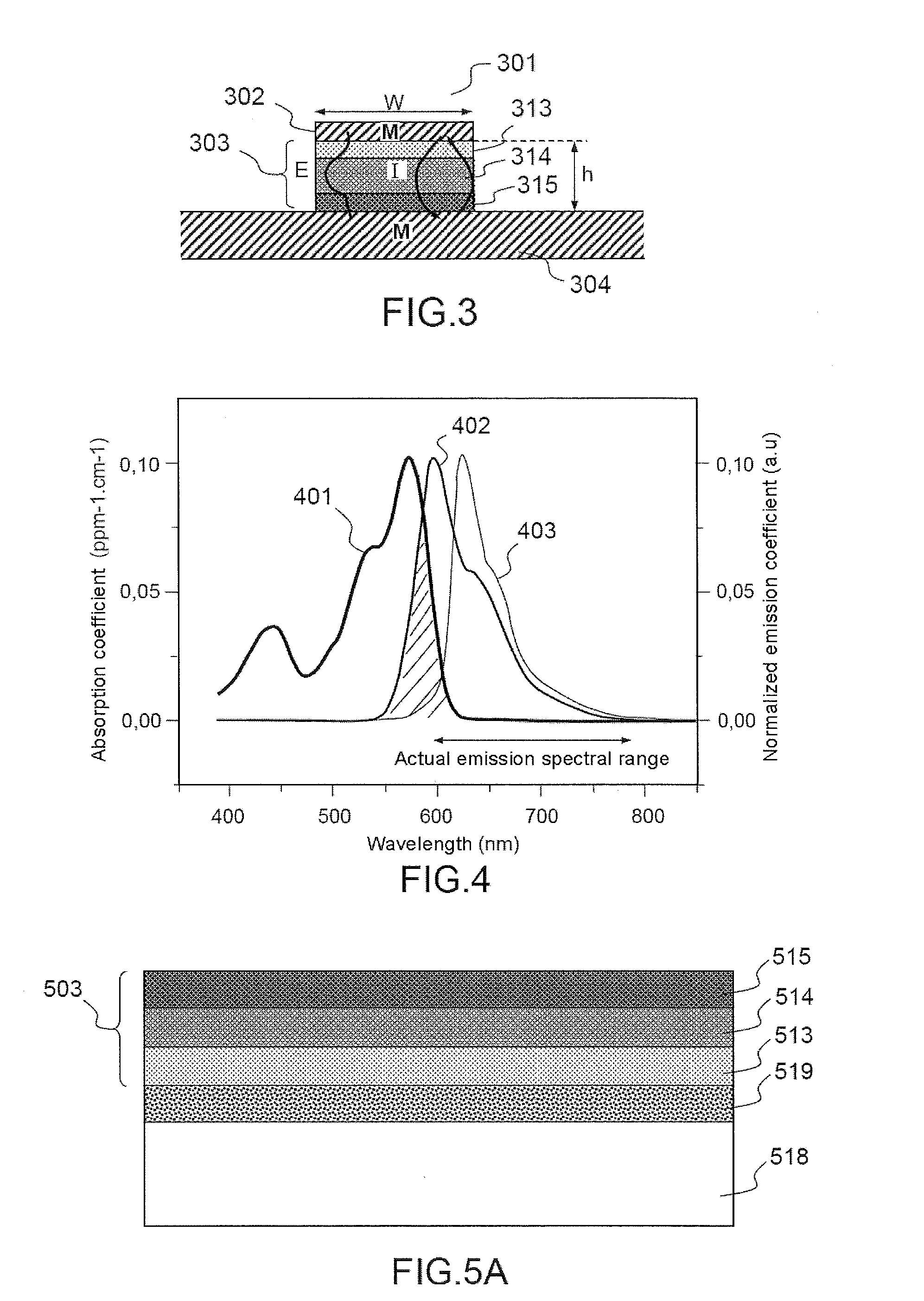 Photovoltaic component with a high conversion efficiency