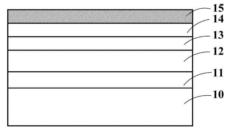 Method for manufacturing gallium nitride-based light-emitting diode with current barrier layer