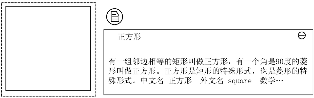 Operation method and device of intelligent interaction plate and intelligent interaction plate