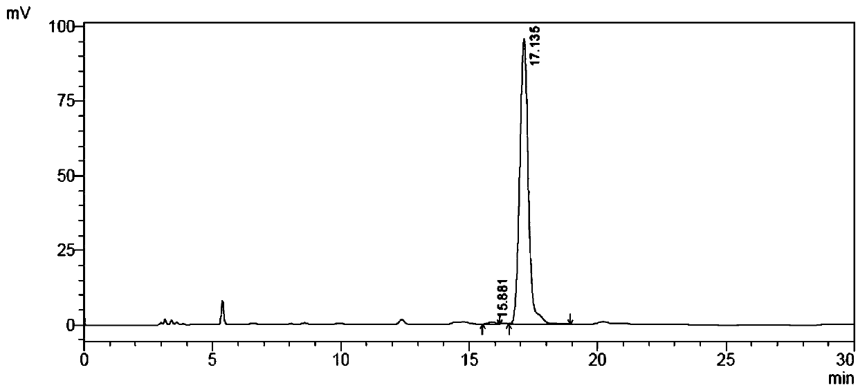 Fluoroacetic acid dehalogenase mutant and application thereof