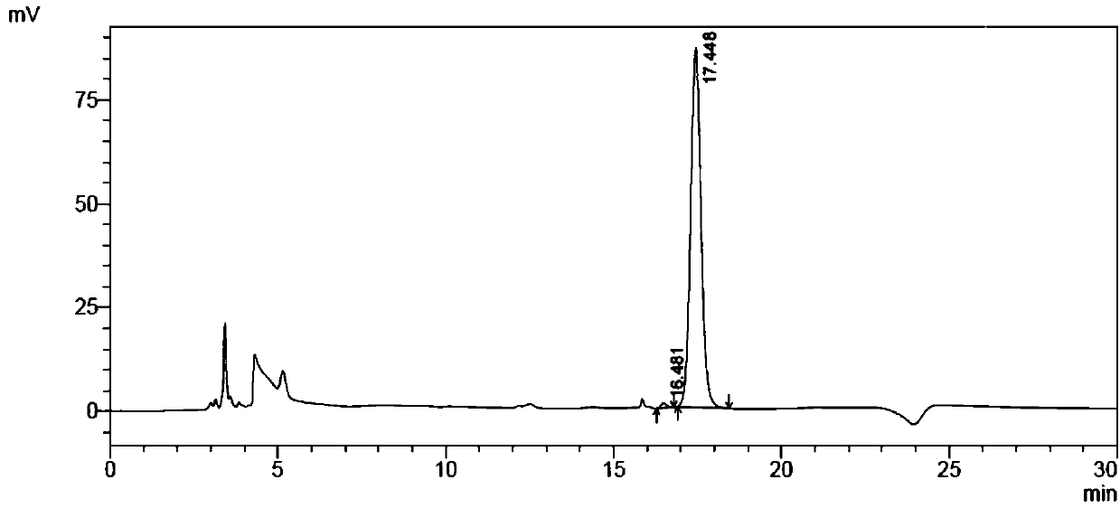 Fluoroacetic acid dehalogenase mutant and application thereof