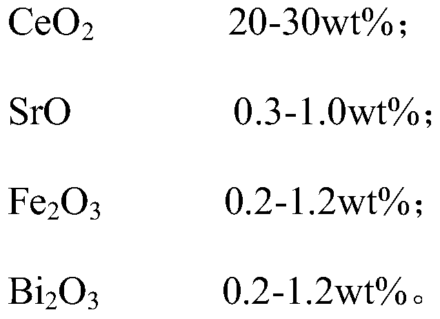 A monolithic catalyst, its preparation method, and its use