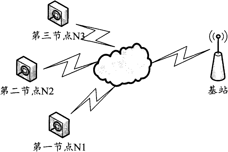 Method for transmitting sensitive information in wireless sensor network