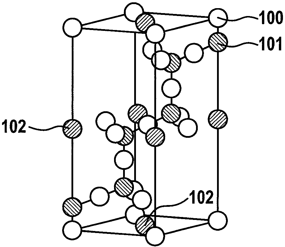 Chromium-doped lithium titanate as cathode material