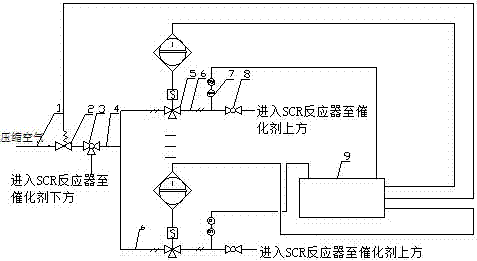 A method for detecting ash accumulation with a device for detecting ash accumulation of an SCR catalyst